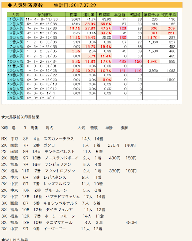 %e3%82%b9%e3%82%af%e3%83%aa%e3%83%bc%e3%83%b3%e3%82%b7%e3%83%a7%e3%83%83%e3%83%88-2017-07-31-17-25-56