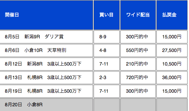 %e3%82%b9%e3%82%af%e3%83%aa%e3%83%bc%e3%83%b3%e3%82%b7%e3%83%a7%e3%83%83%e3%83%88-2017-11-16-14-09-29