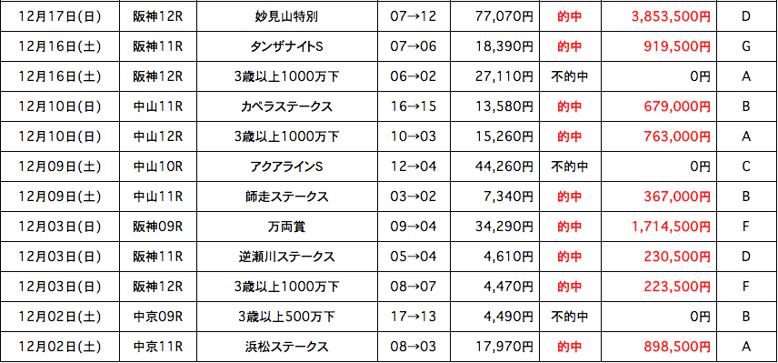 %e3%82%b9%e3%82%af%e3%83%aa%e3%83%bc%e3%83%b3%e3%82%b7%e3%83%a7%e3%83%83%e3%83%88-2018-03-06-11-58-10