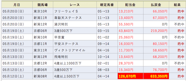 %e3%82%b9%e3%82%af%e3%83%aa%e3%83%bc%e3%83%b3%e3%82%b7%e3%83%a7%e3%83%83%e3%83%88-2018-05-28-12-07-22