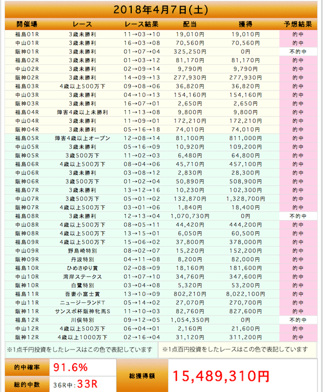 %e3%82%b9%e3%82%af%e3%83%aa%e3%83%bc%e3%83%b3%e3%82%b7%e3%83%a7%e3%83%83%e3%83%88-2018-05-22-12-28-34