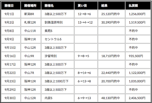 iten11