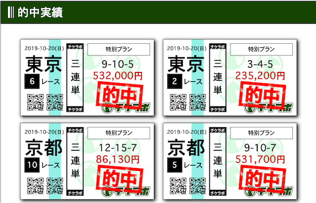 チケラボの的中実績の画像