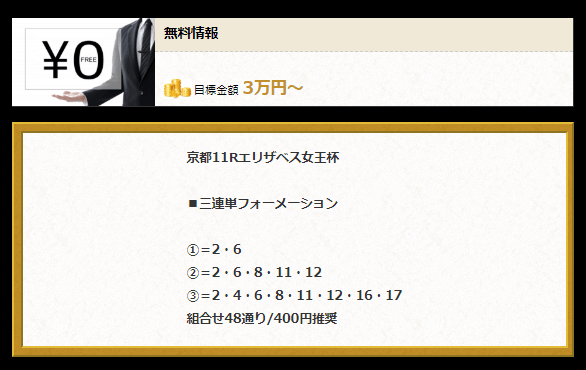 ほんプロ2019年11月10日無料予想