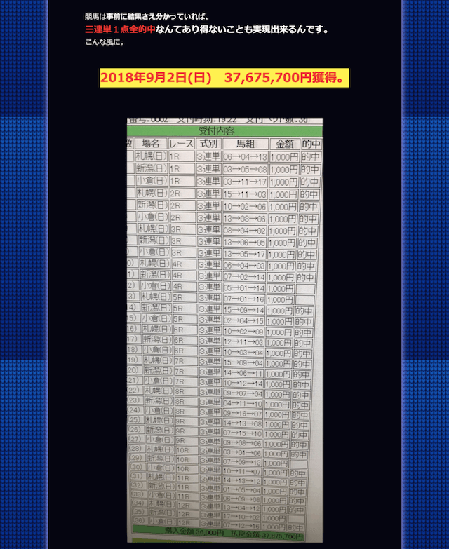 【ワコー】ALL36的中の実績