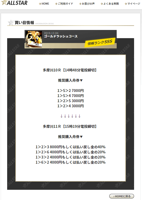 オールスター2019年12月04日有料予想