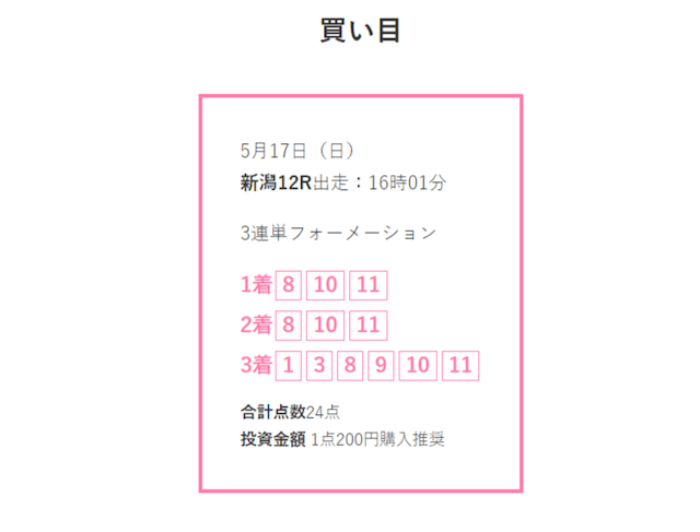 LAP競馬の有料情報2020年05月17日の買い目