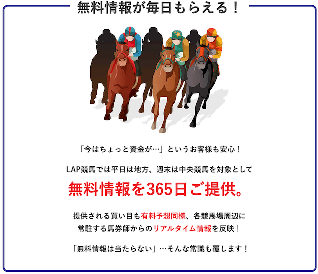 ラップ競馬特徴１