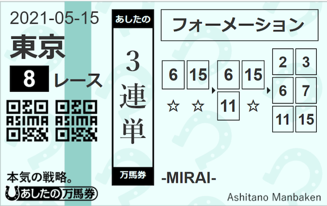 あしたの万馬券有料予想参加