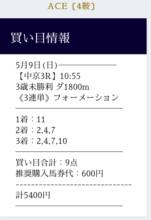 競馬学会有料情報参加