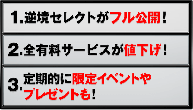 逆境ファンファーレG3会員有料情報