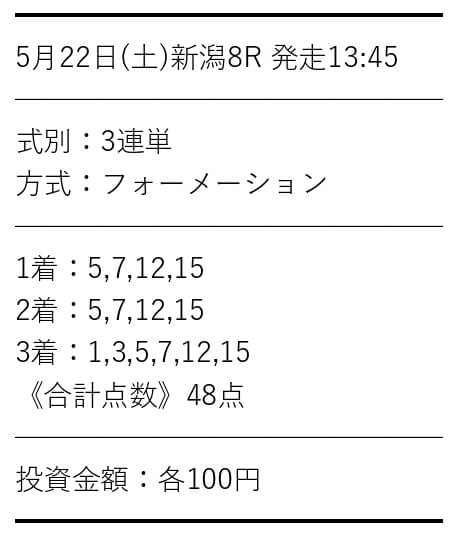 穴党ピカイチ有料予想参加