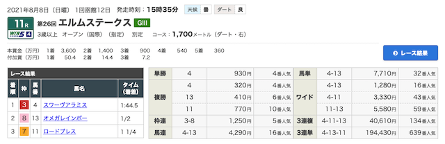 レガシー 無料予想 結果