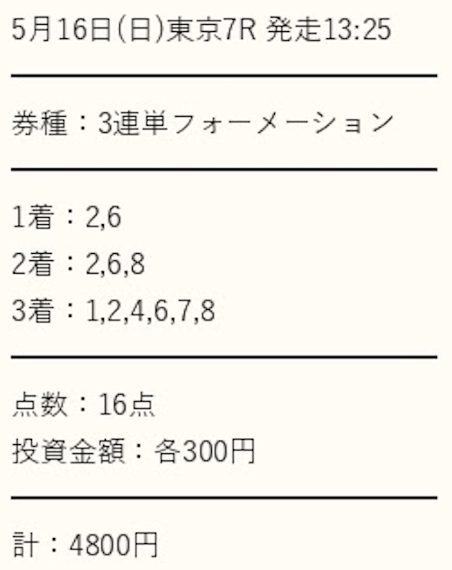 スマート万馬券 有料予想 5月16日