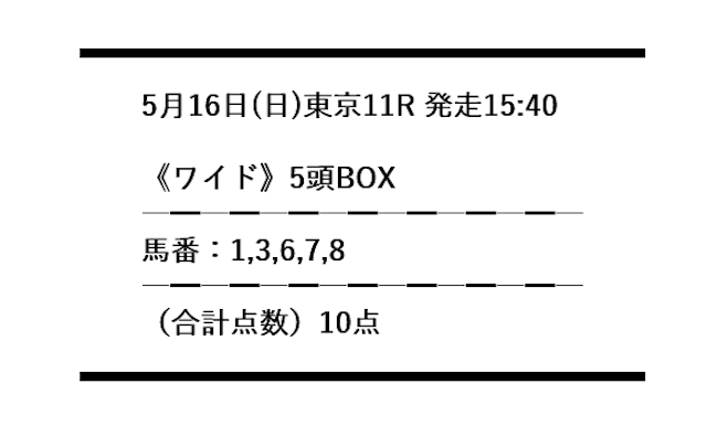 穴党ピカイチ 5月16日 買い目