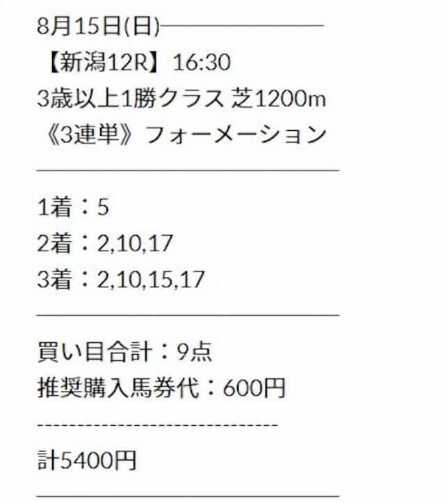 ウマニキ有料予想　8月15日新潟12R