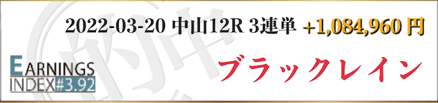 アーニングインデックス的中実績