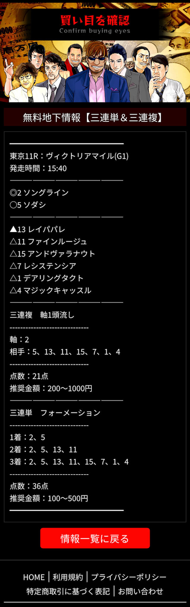 地下競馬5月15日無料予想