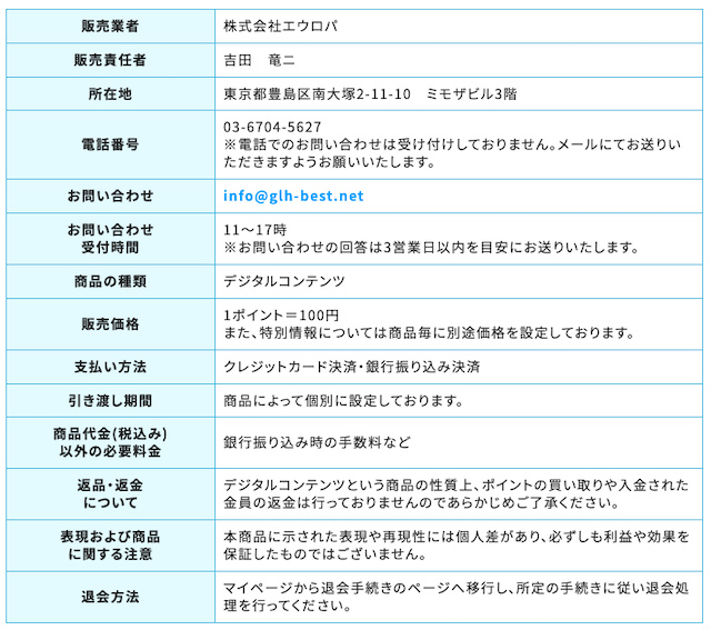 メガバックス　特定商取引法