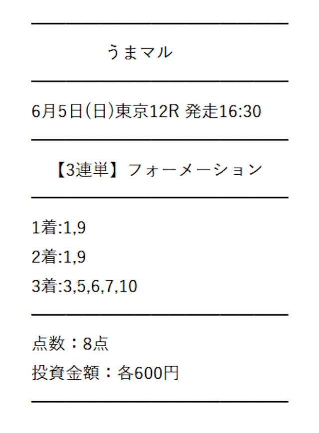 うまマル　有料予想