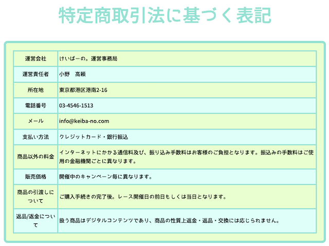 けいばーの　特商法
