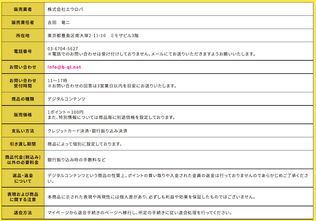 ユメウマ　特商法