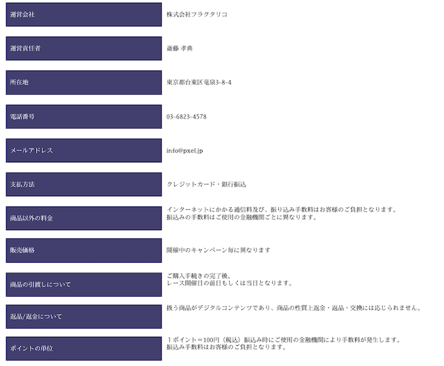 競馬学会　特商法