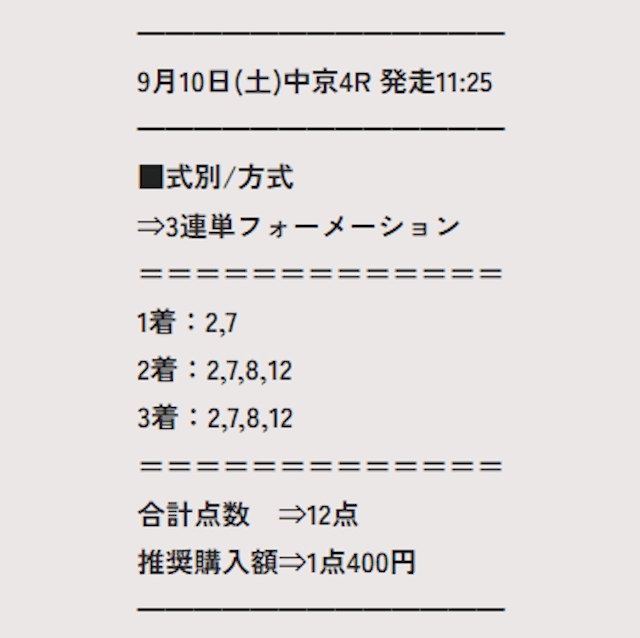 うま通　2022年9月10日　有料情報