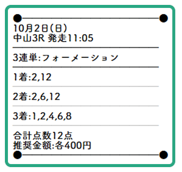 うまほー　有料情報　買い目