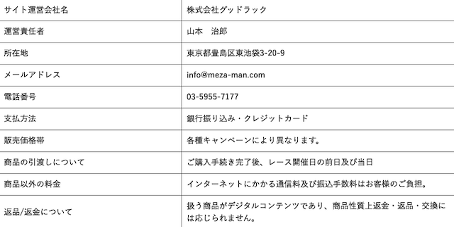 めざまし万馬券　特商法