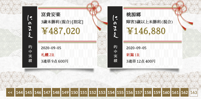にのまえ　最古の予想