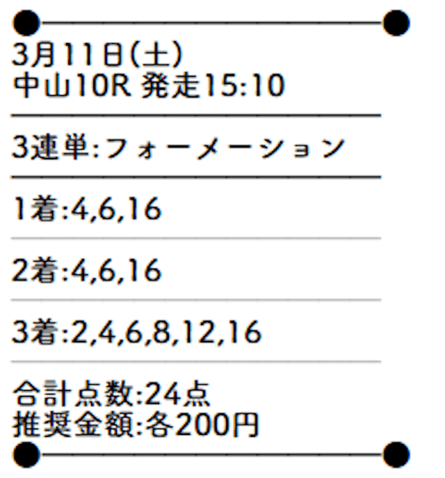 うまほーの有料予想2