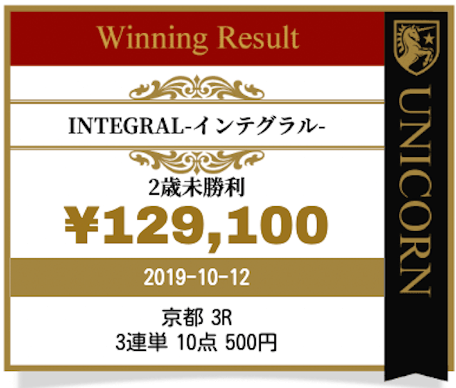ユニコーン　最古の予想