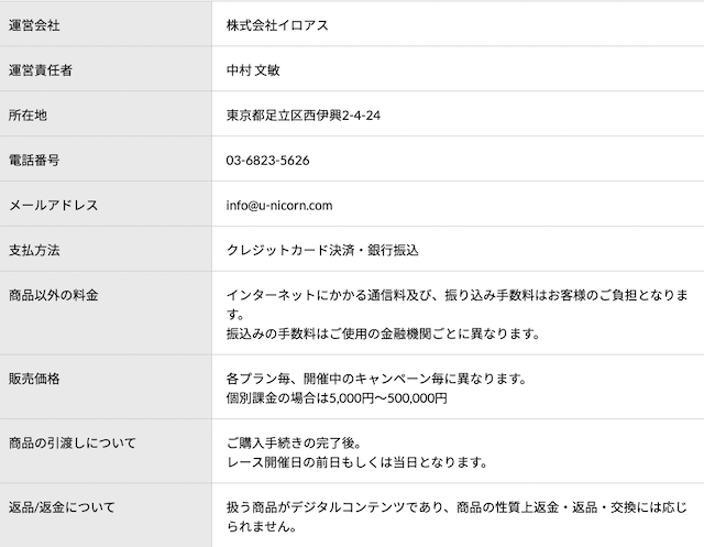 ユニコーン　特商法