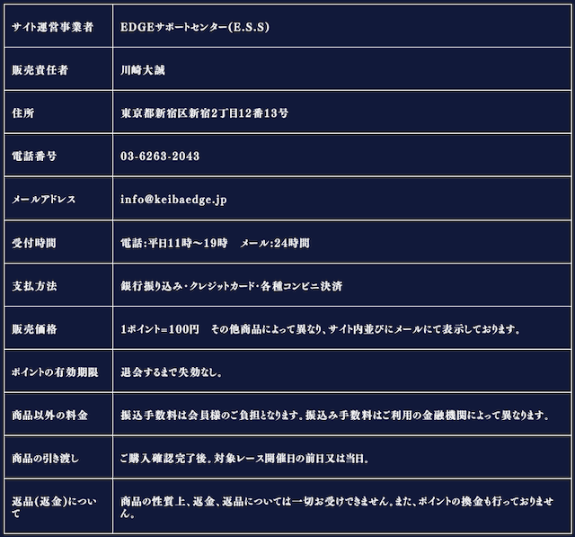 エッジ　特商法