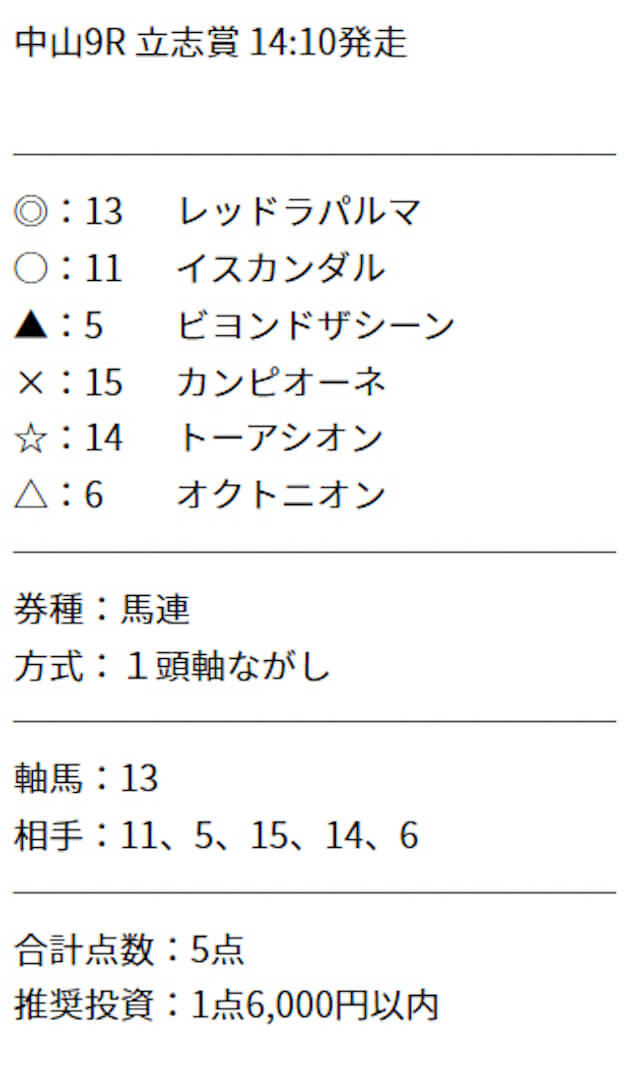 競馬予想サイトファンファーレの無料予想の買い目