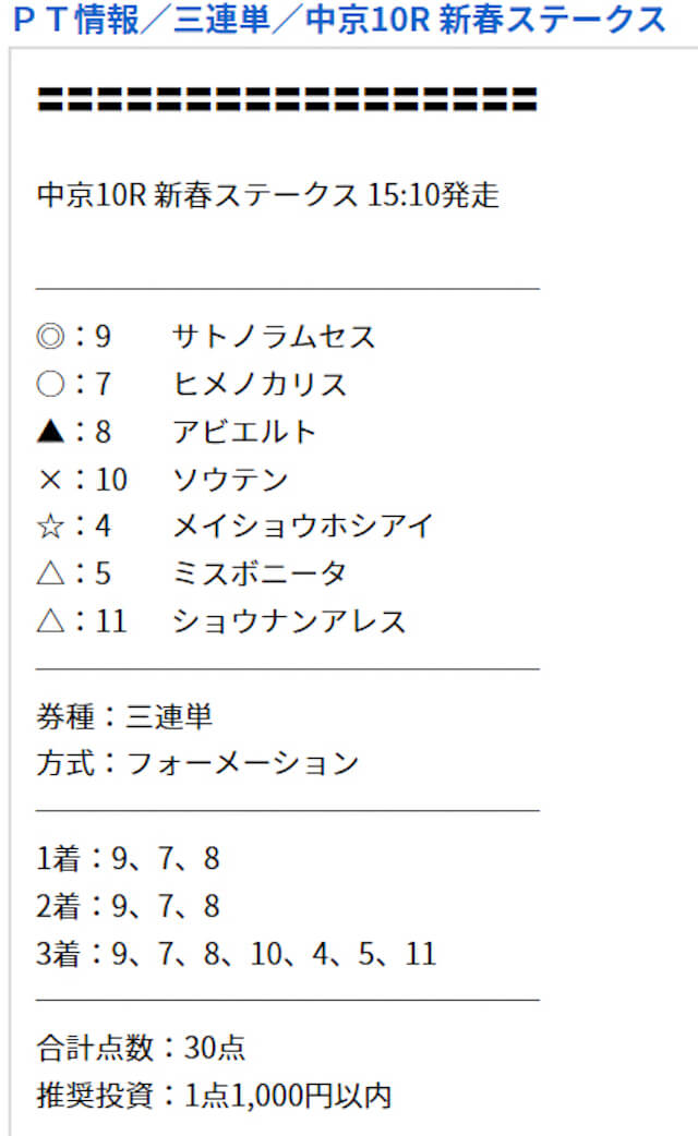 競馬予想サイトファンファーレの有料予想の買い目