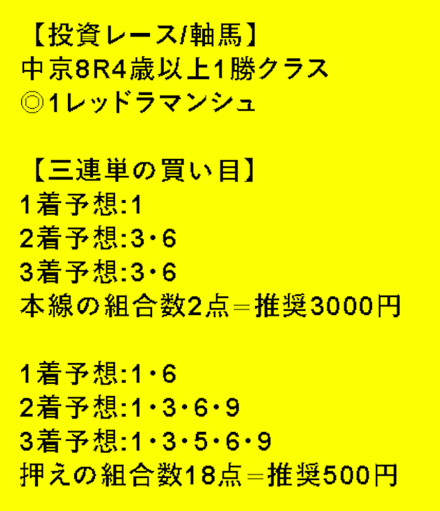 2023年1月29日のうまキングの有料予想「認定SSSランク登竜門レース」の1レース目の買い目