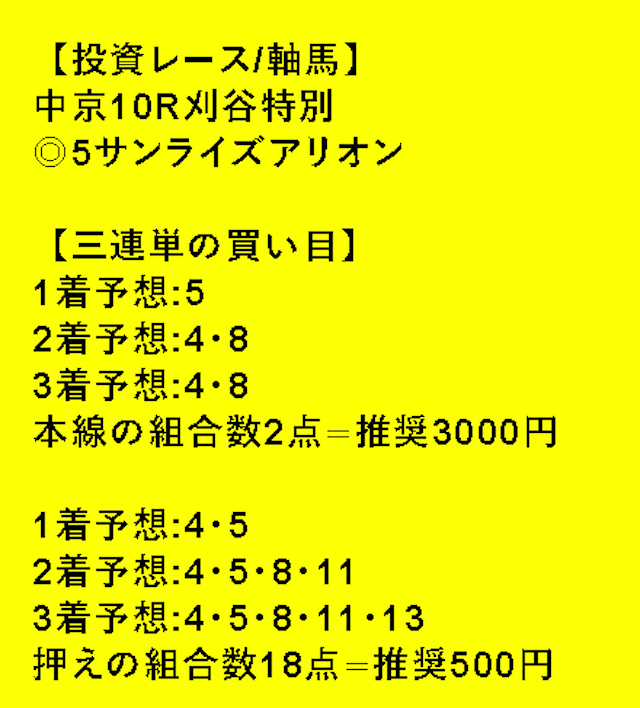 2023年1月29日のうまキングの有料予想「認定SSSランク登竜門レース」の2レース目の買い目