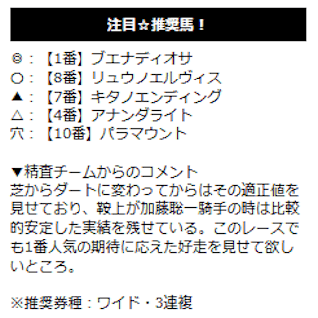 競馬予想サイトモーカルの2023年2月2日の無料予想