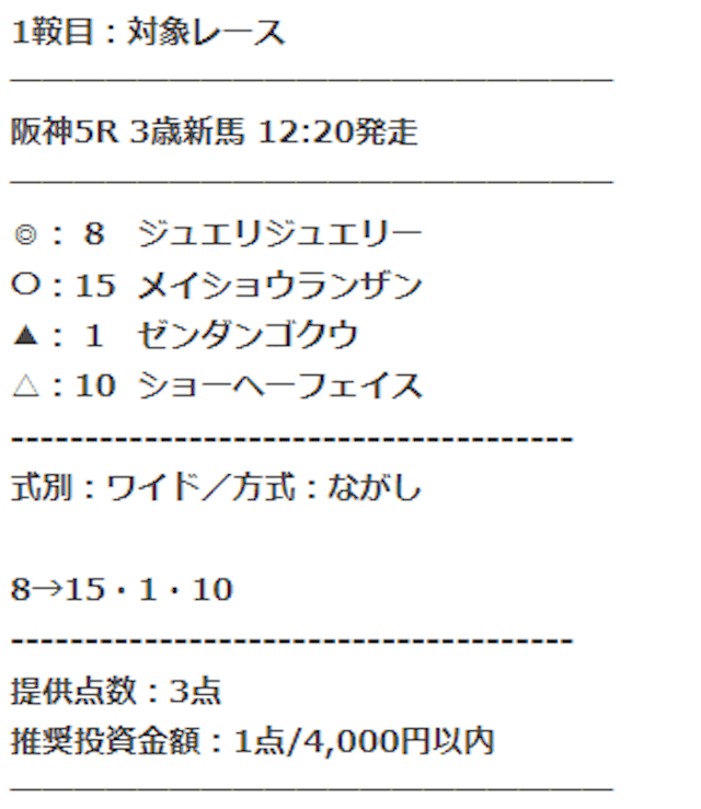 ウマピースの有料予想「オールユニット」の買い目