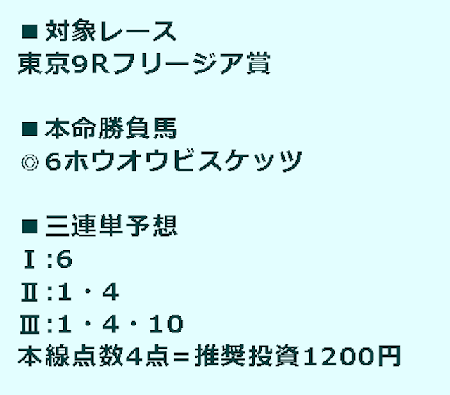 ウルトラうまの有料予想1