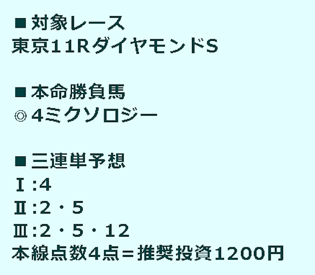 ウルトラうまの有料予想2