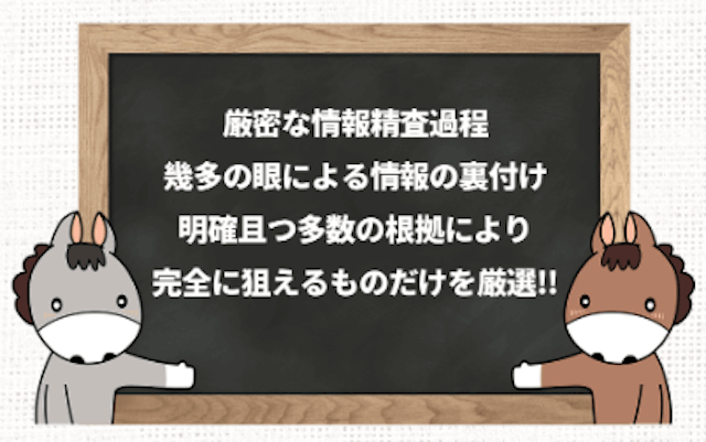 メリット「厳密な情報精査過程。幾多の眼による情報の裏付け。明確且つ多数の根拠により完全に狙えるものだけを厳選!!」