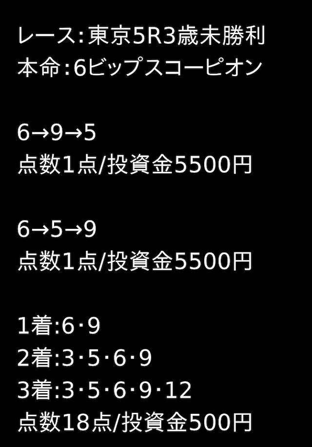 2023年5月6日のウマはいぱーの有料予想2