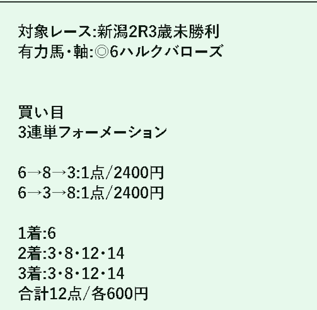 うまリンク有料予想5月14日新潟2R