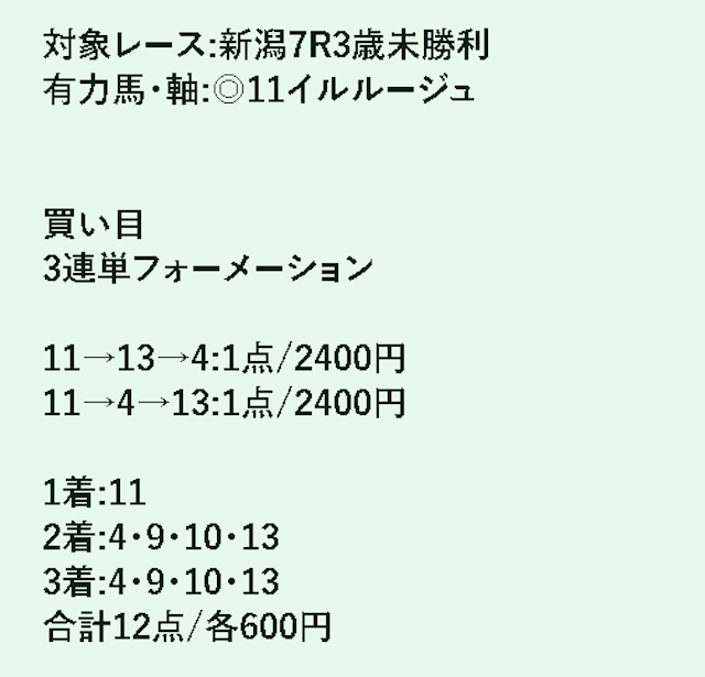 うまリンク有料予想5月14日新潟7R