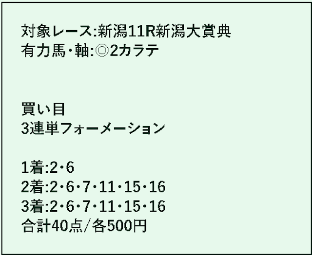 うまリンク新潟11R新潟大賞典予想