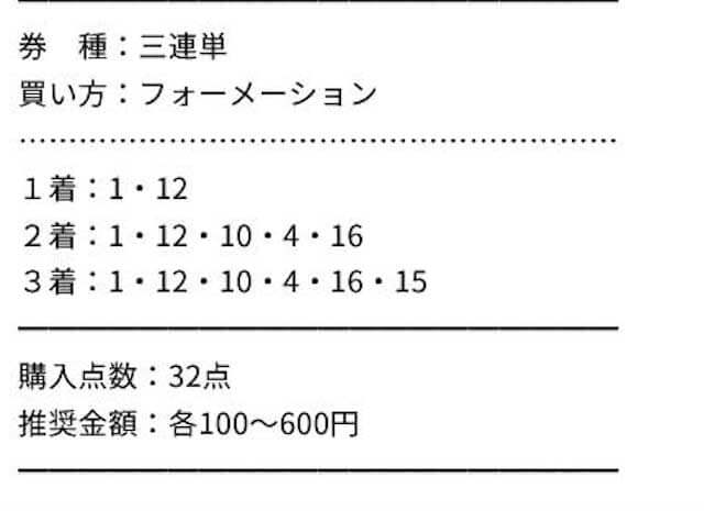 ウマっちウマっち無料予想5月13日東京11R