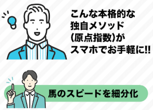 原点「こんな本格的な独自メソッド(原点指数)がスマホでお手軽に！！」